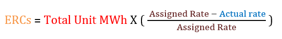 ERCs equation