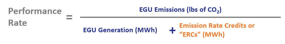 Performance rate calculation