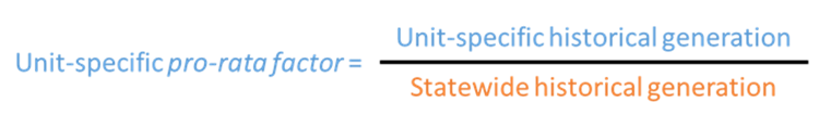 Unit-specific pro rata factor