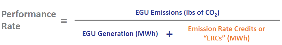 performance rate equation