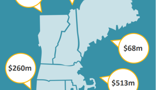 Solar savings in New England graphic